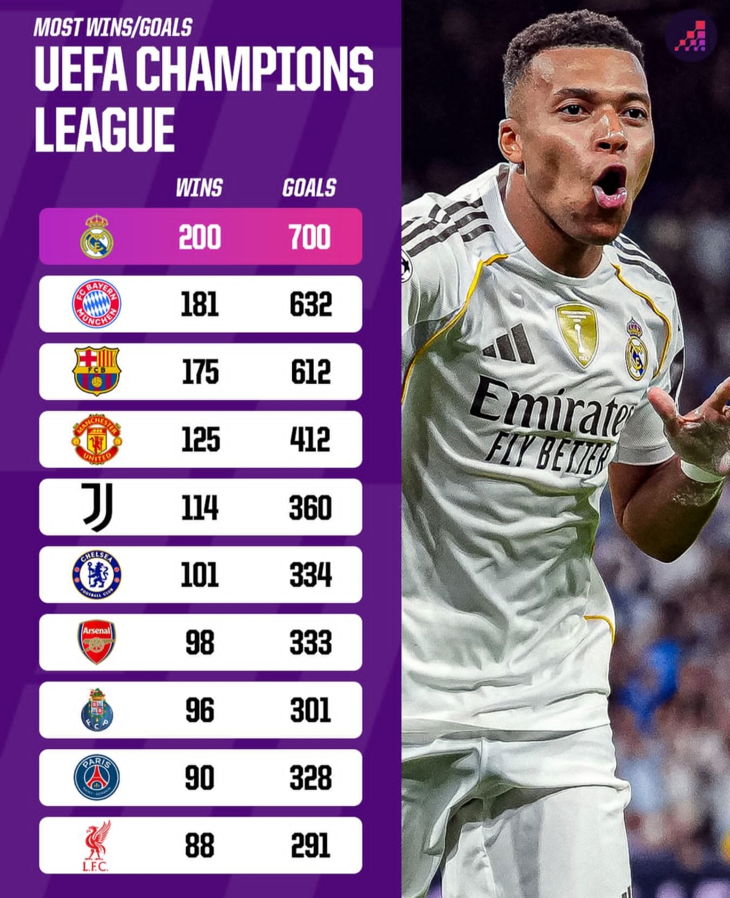 惊心一战：皇马压哨击败拜仁慕尼黑的简单介绍